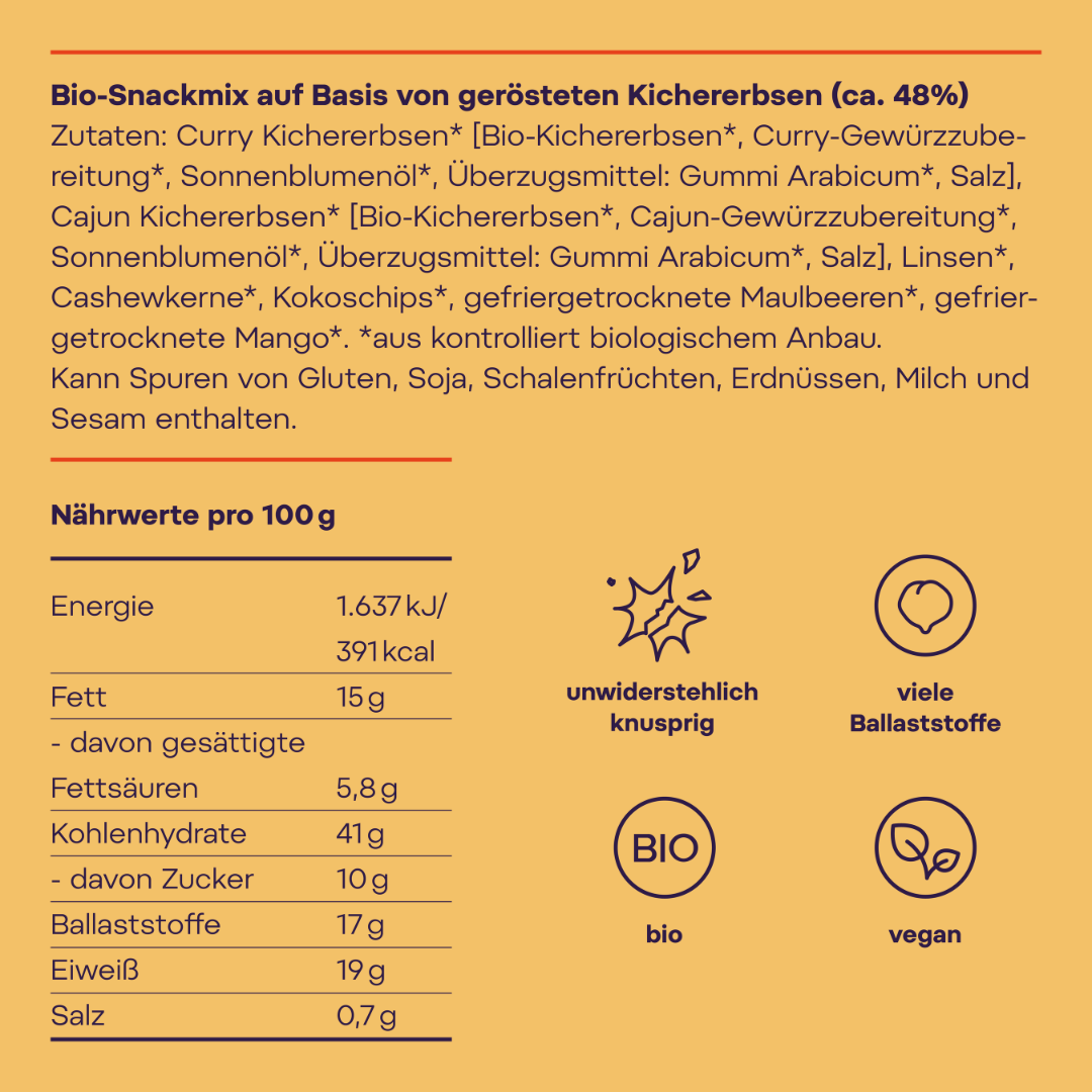 Abenteuer-Mix