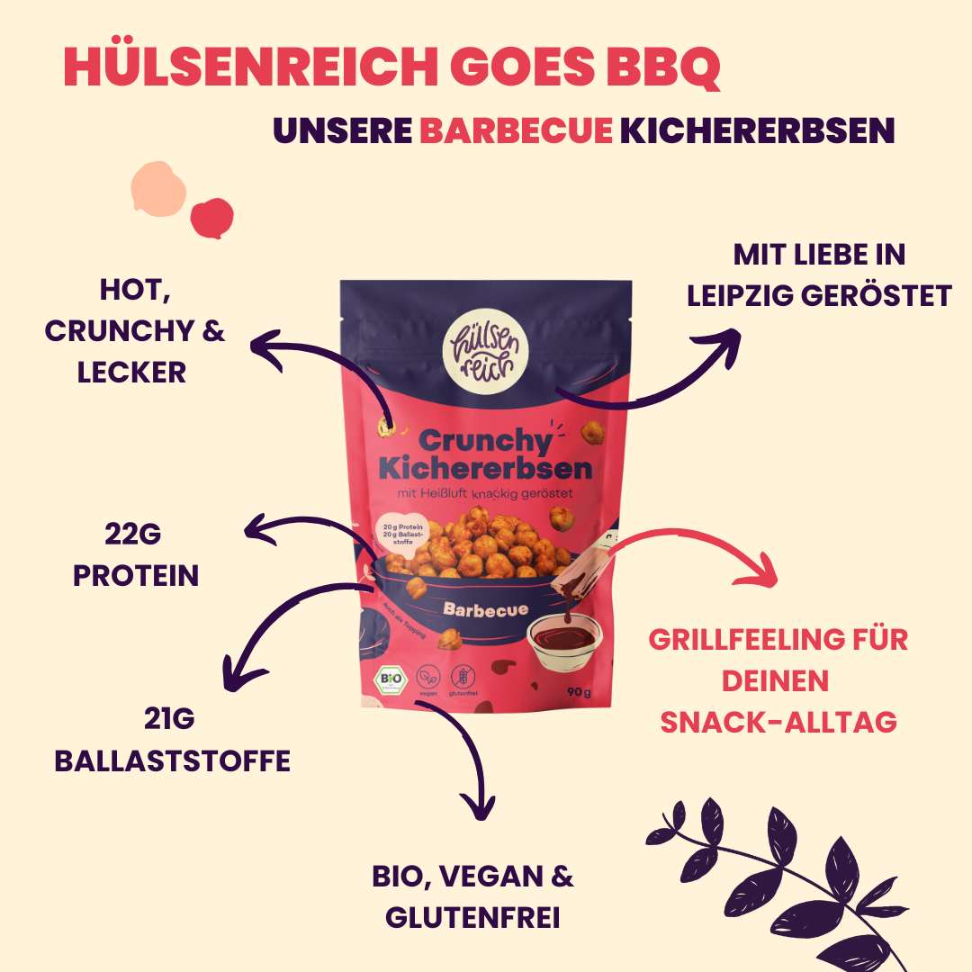 Crunchy Kichererbsen Barbecue
