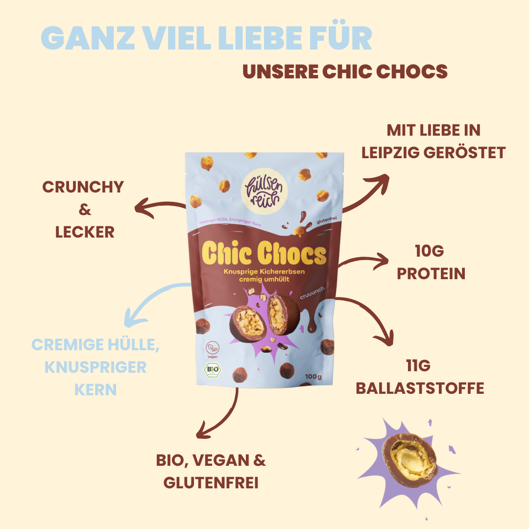 Chic Chocs hell
