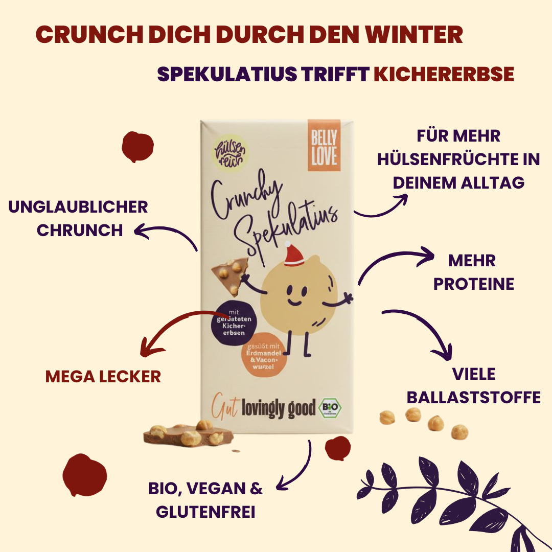 Crunchy Spekulatius x Belly Love