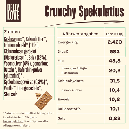 Crunchy Spekulatius x Belly Love