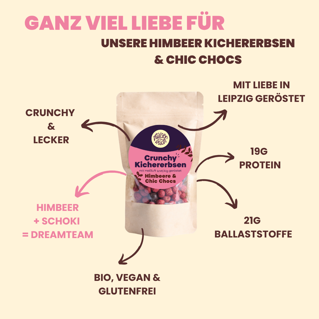 Crunchy Kichererbsen Himbeere & Chic Chocs