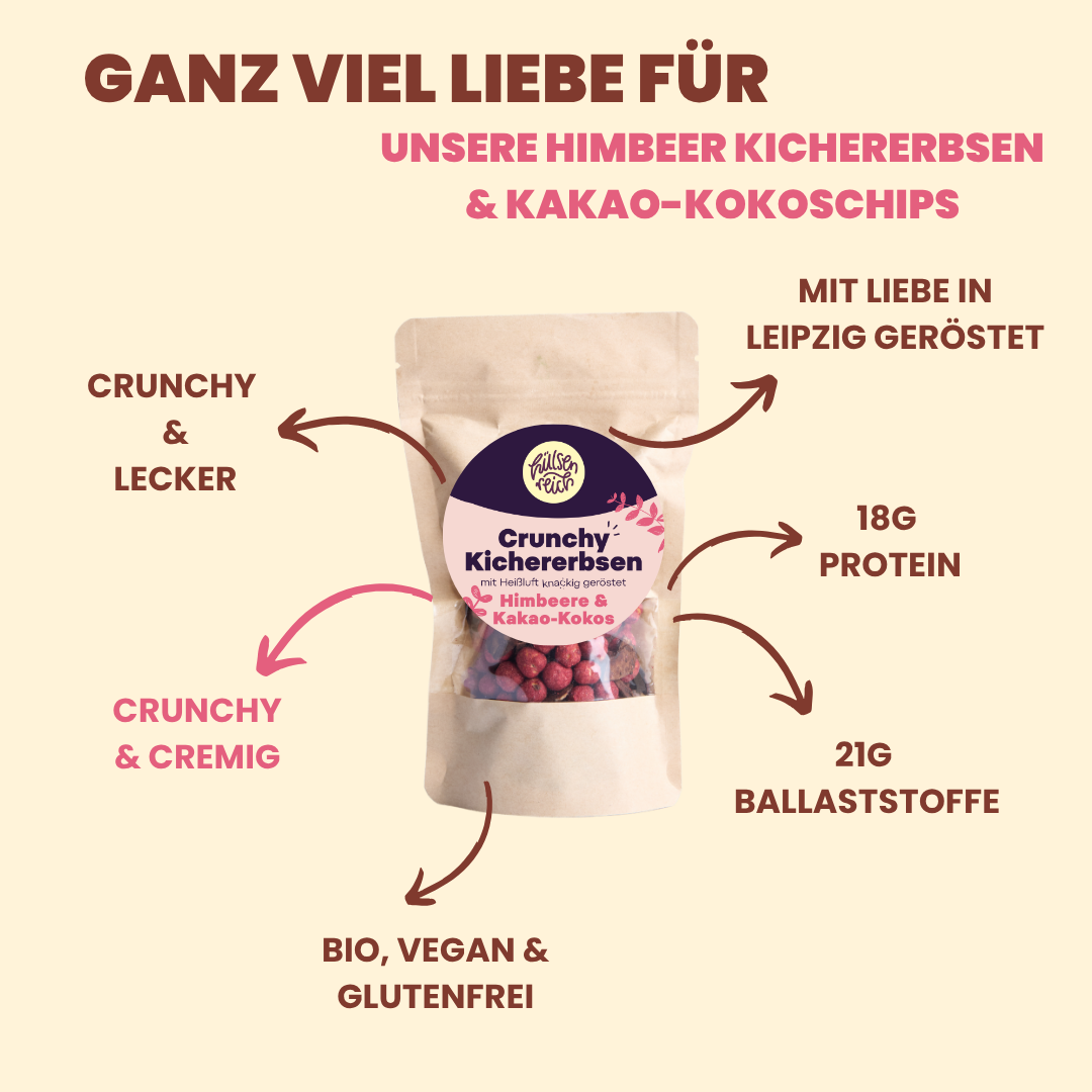 Crunchy Kichererbsen Himbeere & Kakao-Kokoschips
