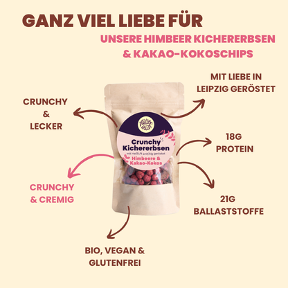 Crunchy Kichererbsen Himbeere & Kakao-Kokoschips