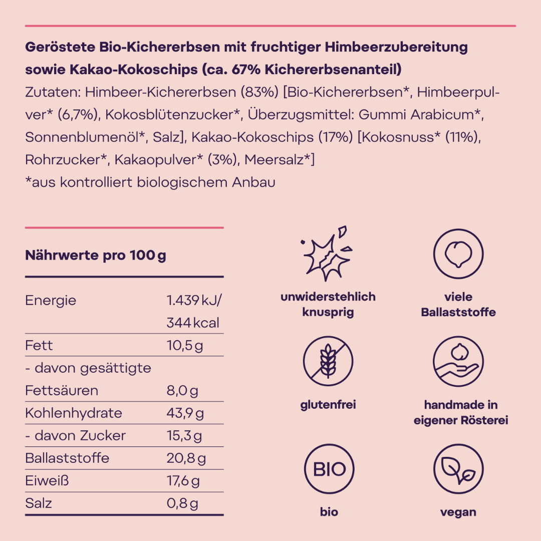Crunchy Kichererbsen Himbeere & Kakao-Kokoschips