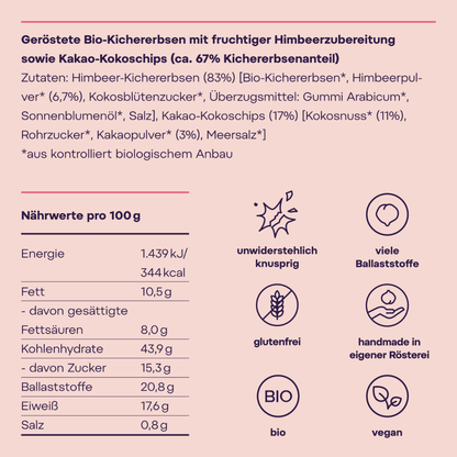 Crunchy Kichererbsen Himbeere & Kakao-Kokoschips