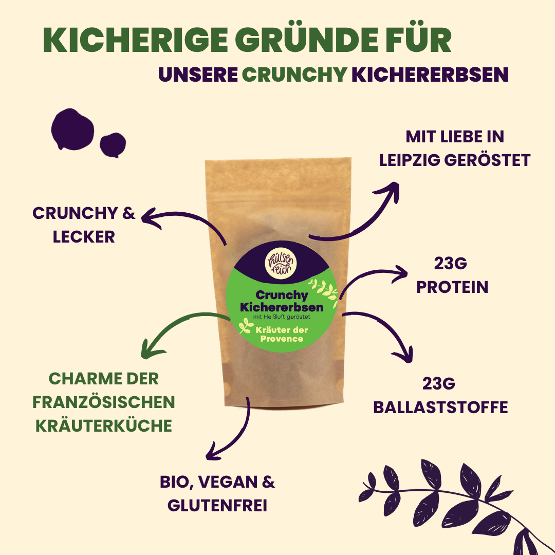 Crunchy Kichererbsen Kräuter der Provence