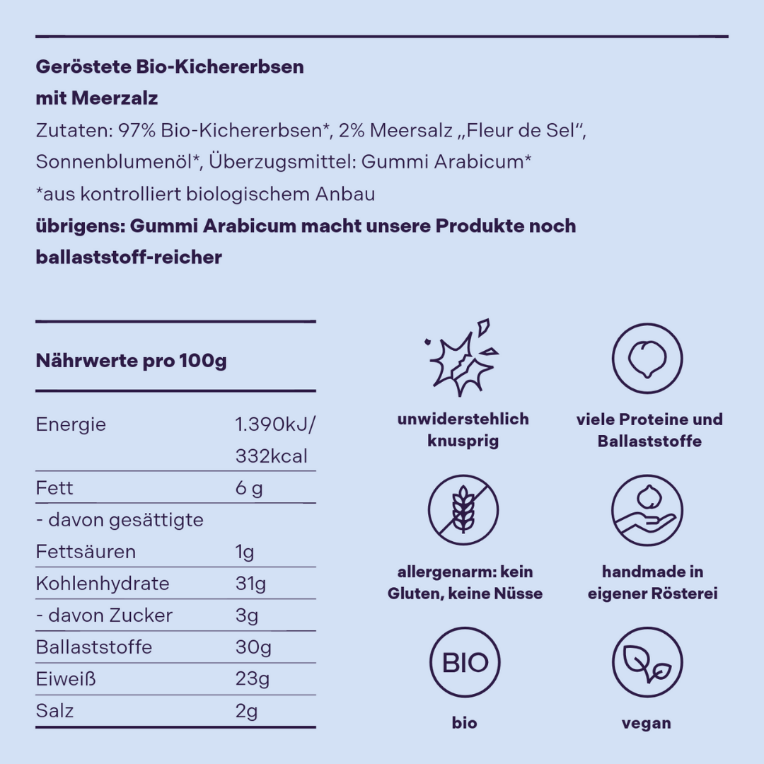 Crunchy Kichererbsen Meersalz