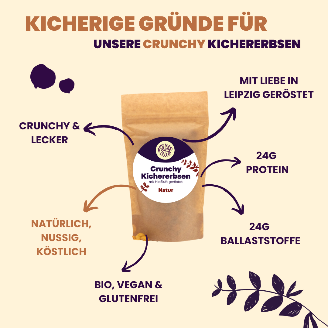 Crunchy Kichererbsen Natur