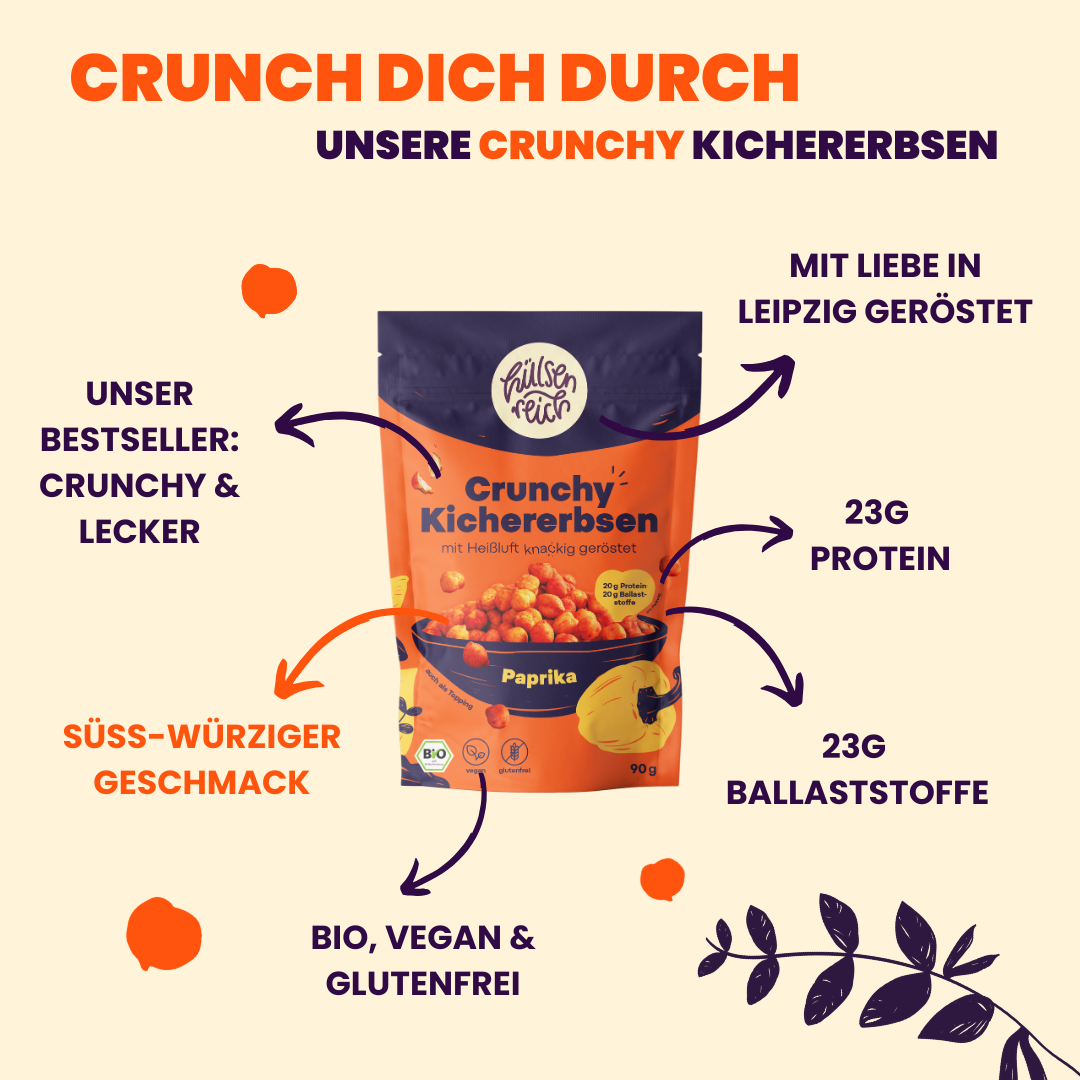 Crunchy Kichererbsen Paprika