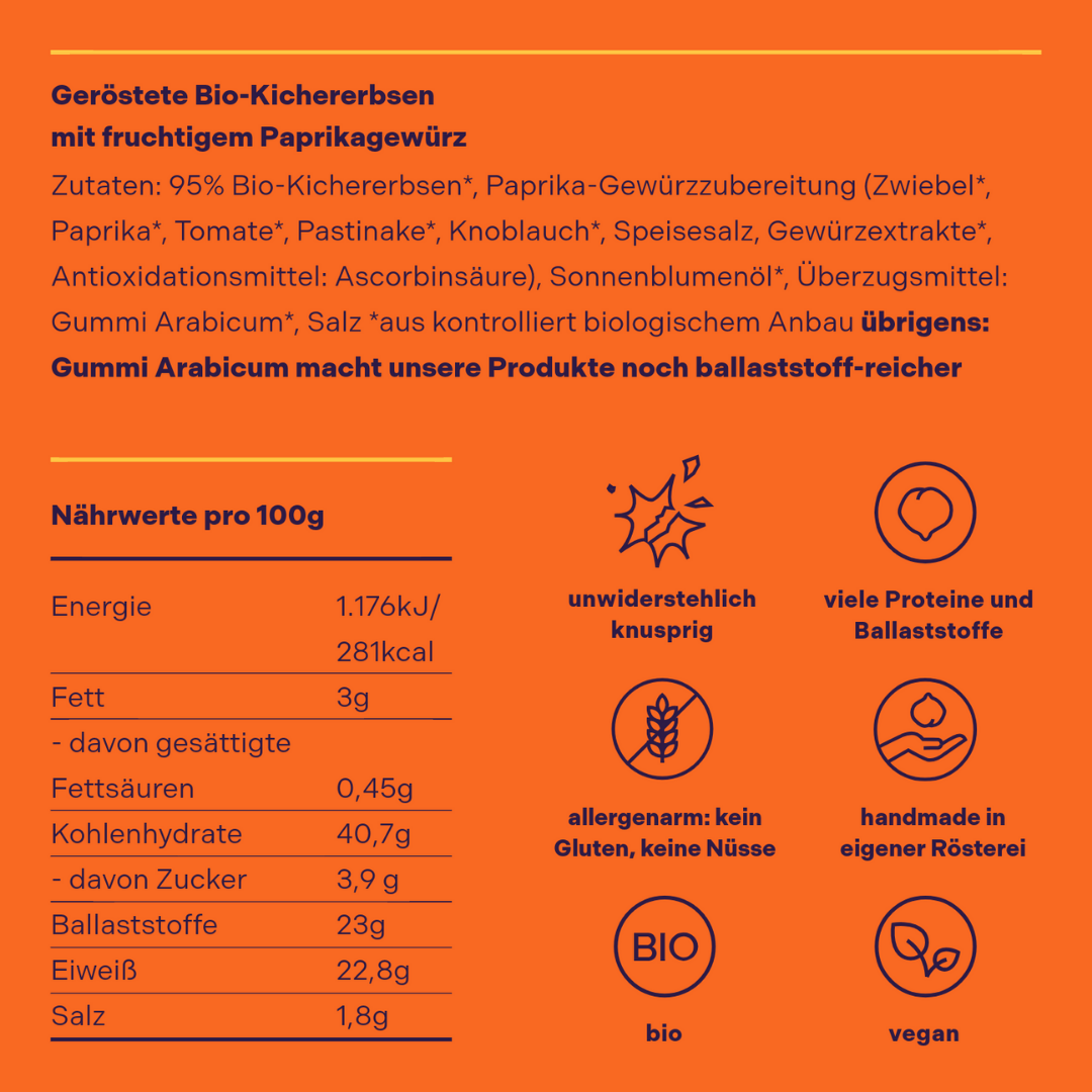 Crunchy Kichererbsen Paprika