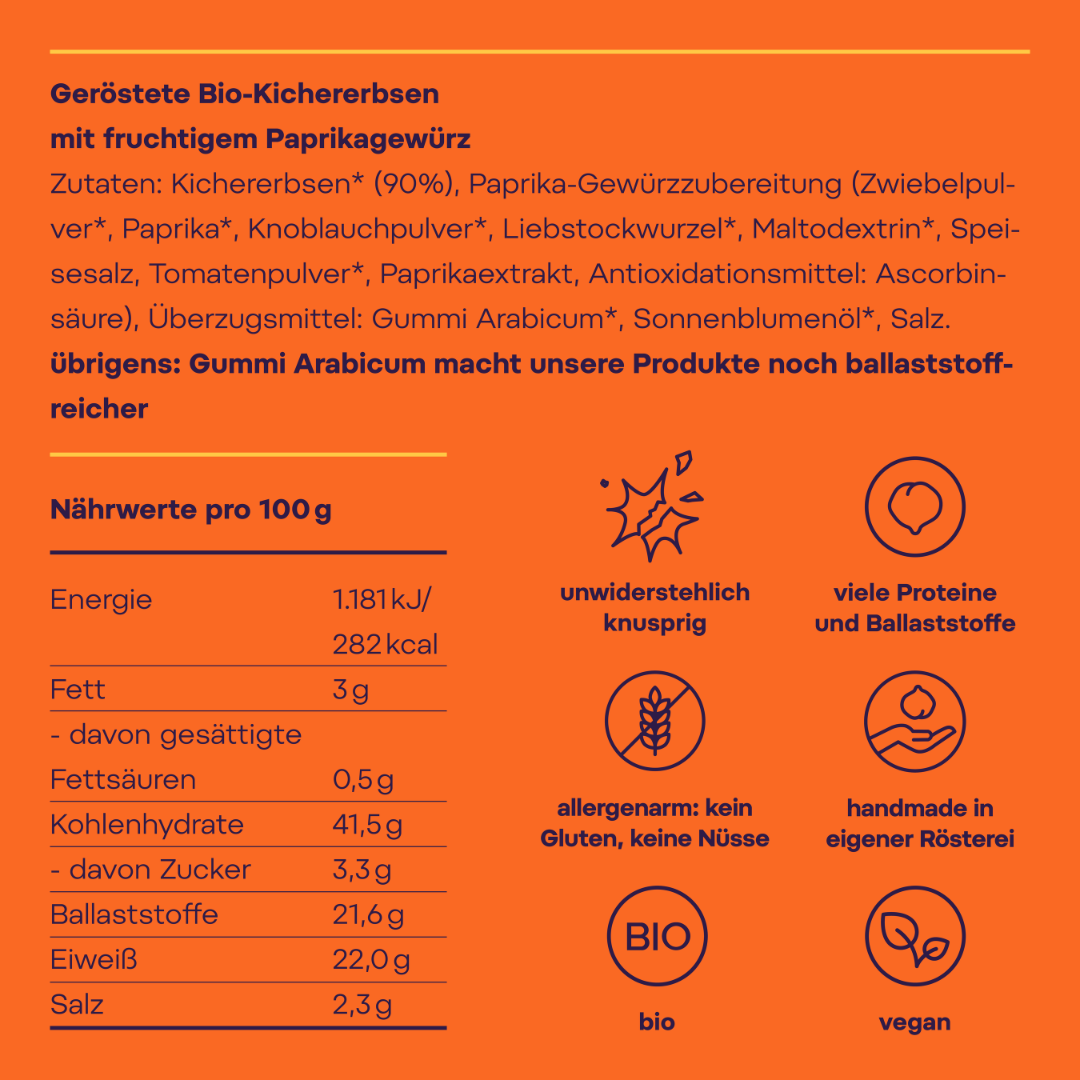 Crunchy Kichererbsen Paprika
