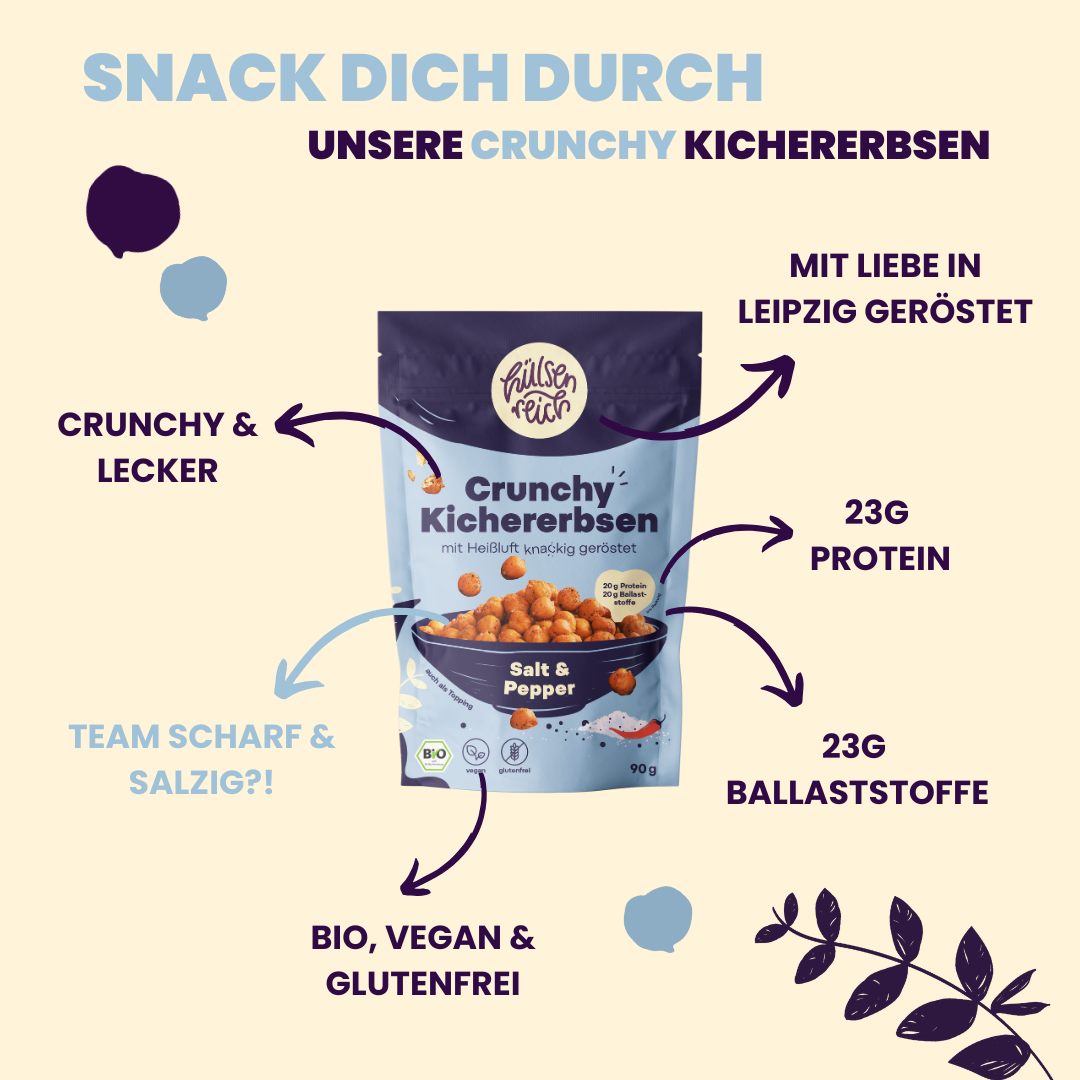 Crunchy Kichererbsen Salt & Pepper