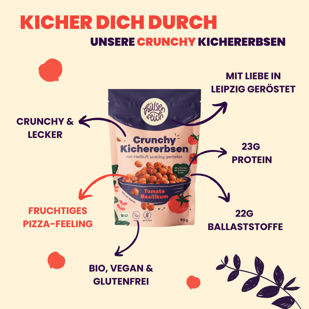 Crunchy Kichererbsen Tomate-Basilikum