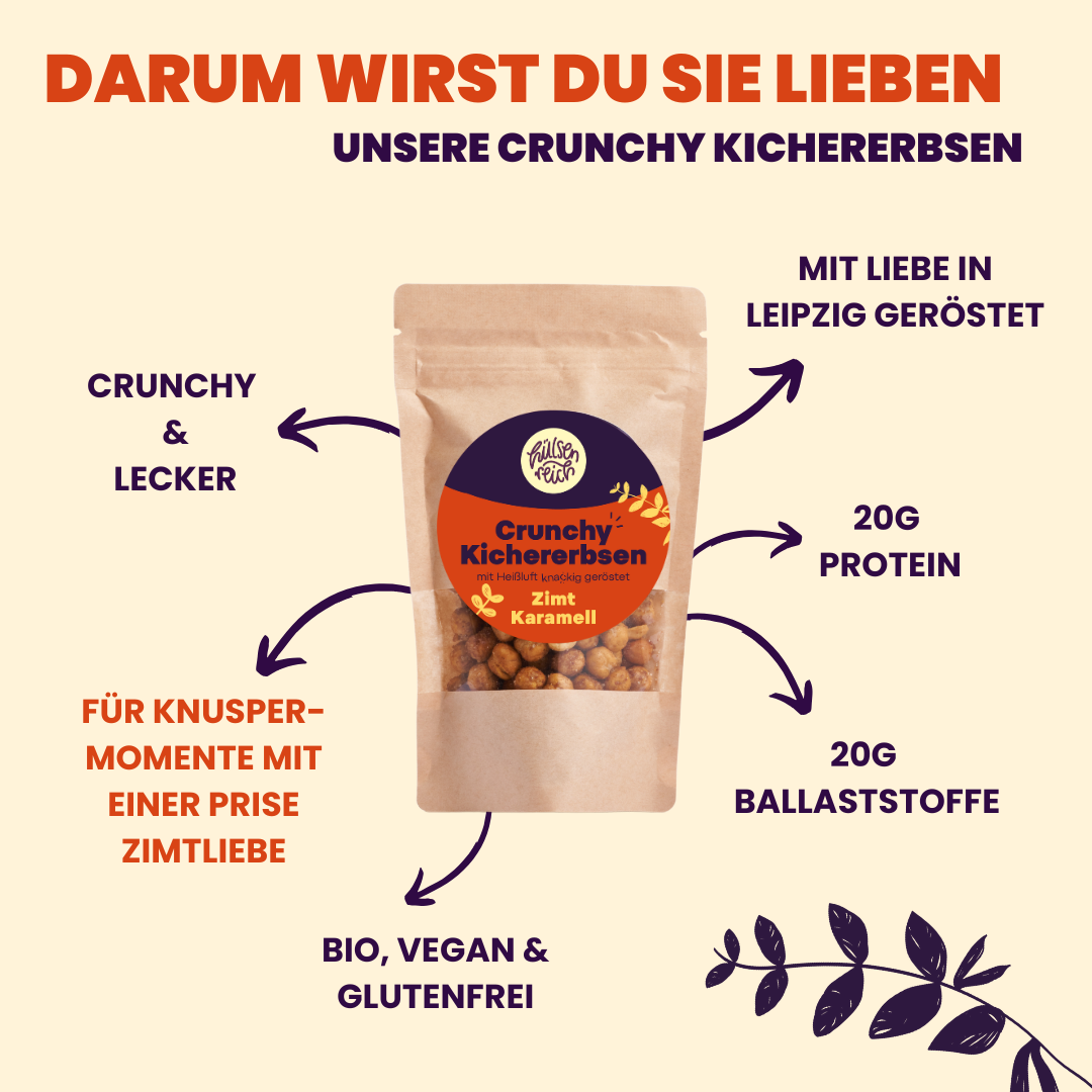 Crunchy Kichererbsen Zimt Karamell