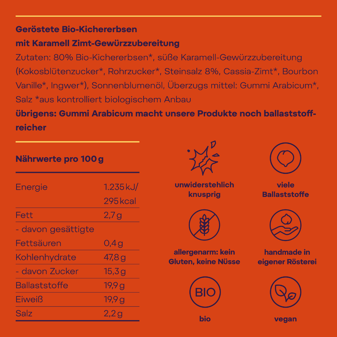 Crunchy Kichererbsen Zimt Karamell